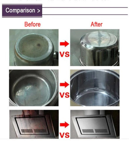 Pasta Magica Limpiador De Horno Ollas