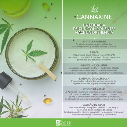 Cannaxine Pomada Alivia Dolores